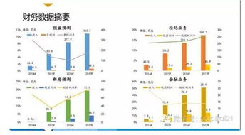 房屋經(jīng)紀(jì)行業(yè)洗牌加速 我愛我家48億易主，金控巨頭隱現(xiàn)